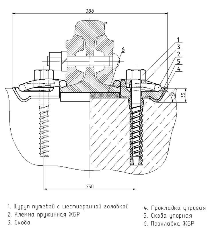 чертёж шурупа путевого ЦП-54-24х195 ТУ 1293-165-01124323-2005